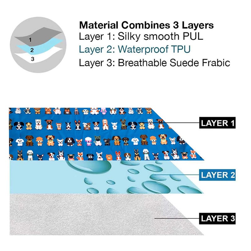 FLOCK THREE Flockthree Waterproof Baby Changing Pad with Storage Bag (28.7" X 19.7") Washable Wipeable Reusable Leak Proof Diaper Travel Mat Station Changing Mattress Liner Cribs Bed Cover, Dog Family - Image 4